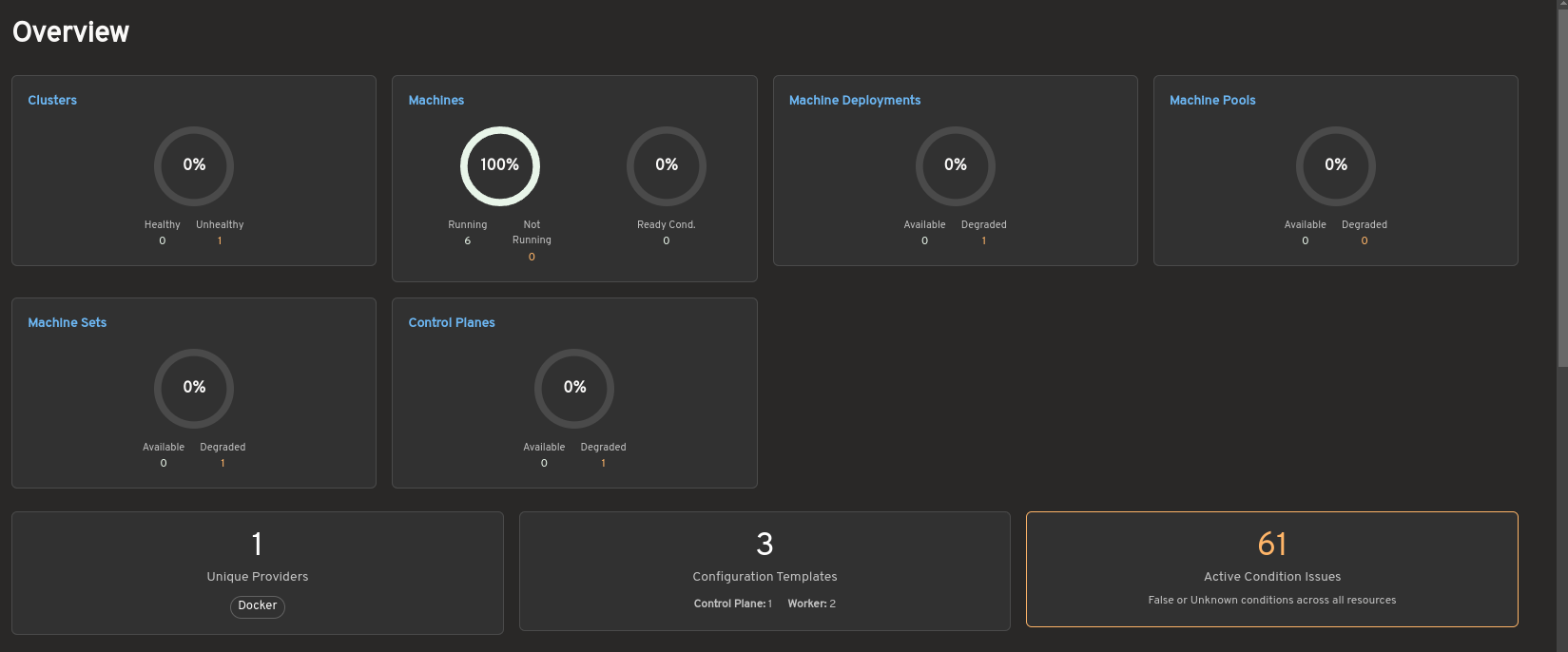Cluster API dashboard showing overall resource health